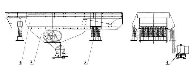 棒條振動給料機型號參數(shù) 棒條振動給料機型號參數(shù)