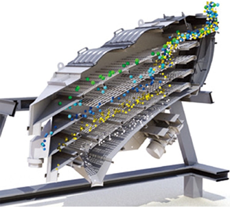 珍珠巖專(zhuān)用篩