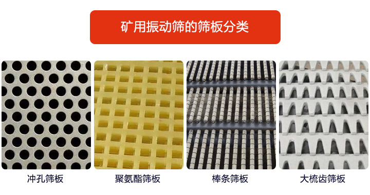 <a href='http://qmudjdg.cn' title='振動篩' target='_blank'>振動篩</a>篩板種類